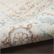 Nourison Astra Machine Washable Center medallion Ivory Blue  Area Rug (3' x 5')