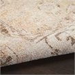 Nourison Astra Machine Washable Center medallion Beige  Area Rug (5' Round)