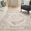 Nourison Astra Machine Washable Center medallion Ivory Blue  Area Rug (5' x 7')
