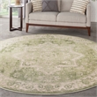 Nourison Astra Machine Washable Center medallion Blue Green  Area Rug (8' Round)