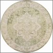 Nourison Astra Machine Washable Center medallion Blue Green  Area Rug (8' Round)