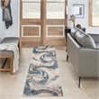 Nourison Home Astra Machine Washable 8' Runner Ivory Blue   Area Rug
