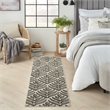 Nourison Home Aloha 6' Runner Charcoal   Area Rug