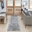 Nourison Home Astra Machine Washable 6' Runner Dark Blue   Area Rug