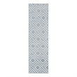Nourison Casual 6' Runner Blue Fabric Area Rug