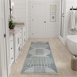 Nourison Astra Machine Washable 6' Runner Blue Fabric Area Rug