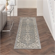 Nourison Concerto 6' Runner Blue Fabric Area Rug