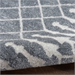 Nourison Astra Machine Washable 5' x 7' Denim Fabric Area Rug
