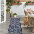 Nourison Horizon 6' Runner Navy Fabric Area Rug