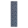 Nourison Horizon 6' Runner Navy Fabric Area Rug