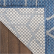 Nourison Horizon 8' Runner Denim Fabric Area Rug