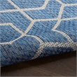 Nourison Horizon 8' Runner Denim Fabric Area Rug