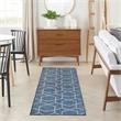 Nourison Horizon 8' Runner Denim Fabric Area Rug