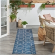 Nourison Horizon 8' Runner Denim Fabric Area Rug