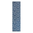 Nourison Horizon 8' Runner Denim Fabric Area Rug