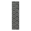 Nourison Horizon 8' Runner Black Fabric Area Rug