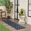 Nourison Essentials 8' Runner Navy Ivory Fabric Area Rug