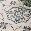 Nourison Essentials 8' x Round Ivory Blue Fabric Area Rug