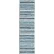 Nourison Passion 6' Runner Navy Blue Fabric Area Rug