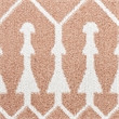 Nourison Home Astra Machine Washable 7' x 9' Copper   Area Rug