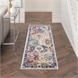 Nourison Home Grafix 10' Runner Fabric Blue Multicolor Area Rug