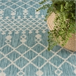 Nourison Home Positano 6' x Round Fabric Aqua Area Rug