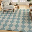Nourison Home Positano 9' x 12' Fabric Aqua Area Rug