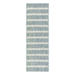 Nourison Home Positano 8' Runner Fabric Aqua Ivory Area Rug