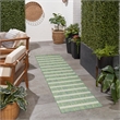 Nourison Home Positano 12' Runner Fabric Blue Green Ivory Area Rug