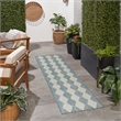 Nourison Home Positano 8' Runner Fabric Aqua Area Rug