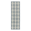 Nourison Home Positano 8' Runner Fabric Aqua Area Rug