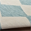 Nourison Home Positano 12' Runner Fabric Aqua Area Rug