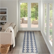 Nourison Home Positano 12' Runner Fabric Navy Blue Area Rug