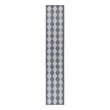 Nourison Home Positano 12' Runner Fabric Navy Blue Area Rug