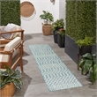 Nourison Home Positano 8' Runner FabricAqua Area Rug
