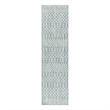 Nourison Home Positano 8' Runner FabricAqua Area Rug