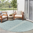 Nourison Home Positano 8' x Round Fabric Aqua Area Rug