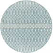 Nourison Home Positano 8' x Round Fabric Aqua Area Rug