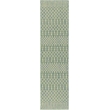 Nourison Home Positano 10' Runner Fabric Blue Green Area Rug