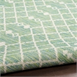 Nourison Home Positano 10' Runner Fabric Blue Green Area Rug