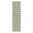 Nourison Home Positano 10' Runner Fabric Blue Green Ivory Area Rug