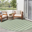 Nourison Home Positano 8' x Round Fabric Blue Green Ivory Area Rug