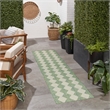 Nourison Home Positano 8' Runner Fabric Blue Green Area Rug