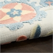 Nourison Home Aloha 5' x 8' Fabric Grey Multicolor Area Rug
