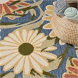 Nourison Home Aloha 5' x 8' Fabric Blue Sage Area Rug