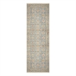 Nourison Home Vintage Washables 6' Runner PolyesterNavy Multicolor Area Rug