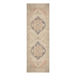 Nourison Home Vintage Washables 6' Runner Polyester Multicolor Area Rug