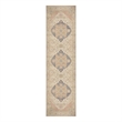 Nourison Home Vintage Washables 8' Runner PolyesterMulticolor Area Rug