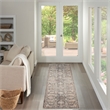 Nourison Home Heirloom Blend 10' Runner Polyester Charcoal Multicolor Area Rug