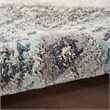 Nourison American Manor 7'10